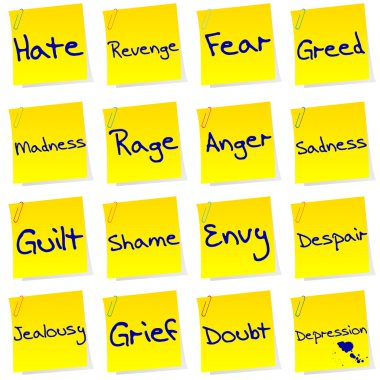 negatif duygular