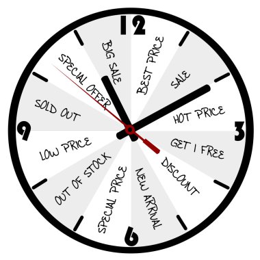 Satılık reklam kavramı