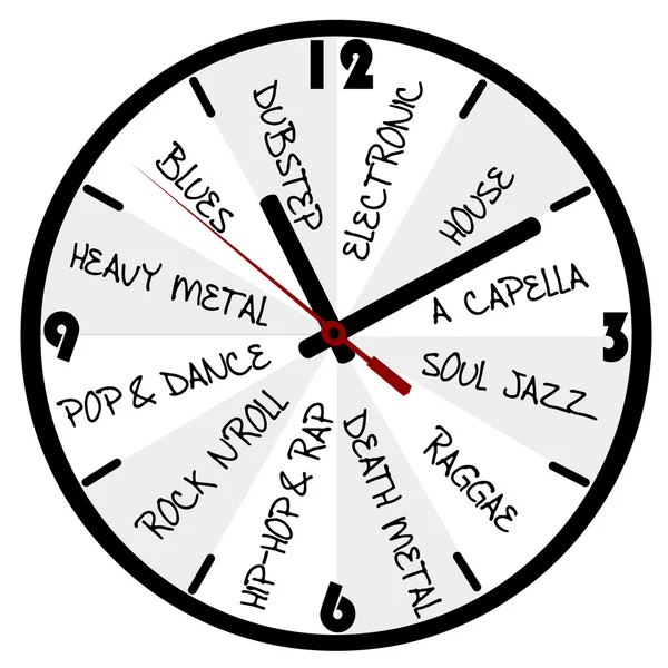 Concepto musical con relojes — Vector de stock