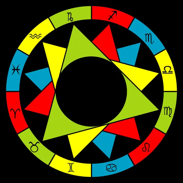 Astrologia estilizada zodíaco dividido em elementos — Vetor de Stock