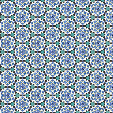 Soyut Desen Arkaplanı