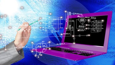 Mühendislik bilgisayar Internet teknolojisi. Üretimi