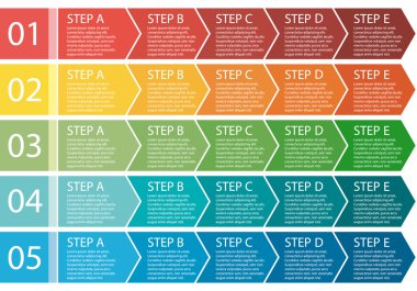 düz tasarım. işlem okları kutuları. adım adım küme. beş adım.