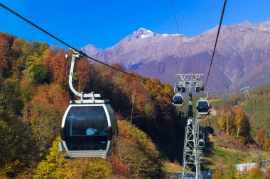 Kayak merkezinde Krasnaya Polyana, Sochi füniküler demiryolu