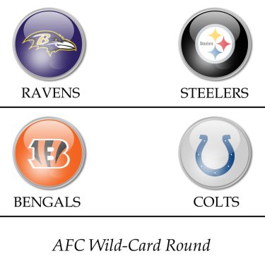 NFL Oyunlar