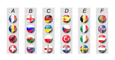 Euro 2016 içinde futbol