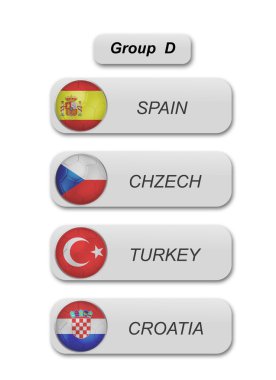 Euro 2016 futbol