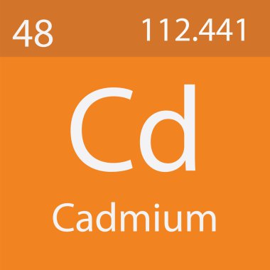periyodik tablodan kadmiyum elemanı