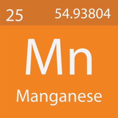 periyodik tablodan manganez elemanı