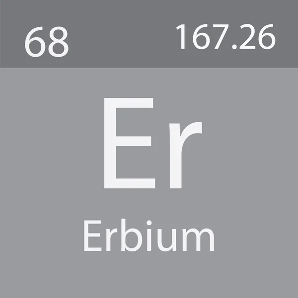 Elemento Erbium Tabela Periódica — Fotografia de Stock