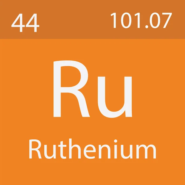 Ruthenium Element Uit Periodieke Tabel — Stockfoto