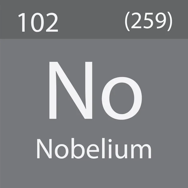 Nobelium Chemical Sign/Symbol — Fotografie, imagine de stoc