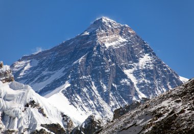 Top of Mount Everest from Gokyo valley clipart