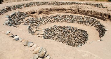 Nazca ya da Nazca kasabasındaki Cantalloc Aqueduct, spiral ya da halka şeklinde su kemerleri ya da kuyuları, Peru, İnka mimarisi ve kültürü