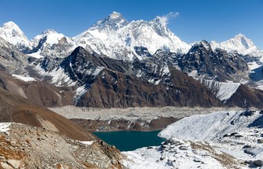 Herhangi bir zamanda, Lhotse ve Renjo La Makalu görünümünü geçmek