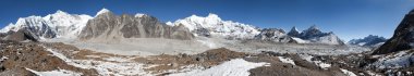 Panoramik mount Cho Oyu