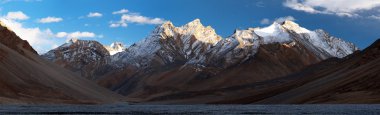 Evening panoramic view of Great Himalayan range clipart