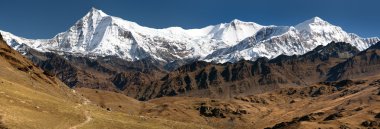 Putha Churen saçma ve Dhaulagiri sayfa görünümü