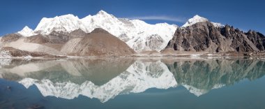 Cho Oyu Gölü - Cho Oyu kamp yansıtma