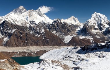 Panoramik Everest, Lhotse, Makalu ve Gokyo Gölü