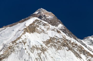 Everest'in tepesinden mount Pumo RI kamp