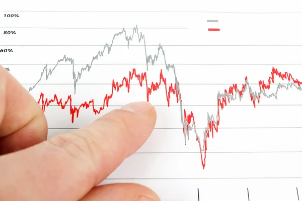 Männer analysieren Geschäftsdiagramm — Stockfoto