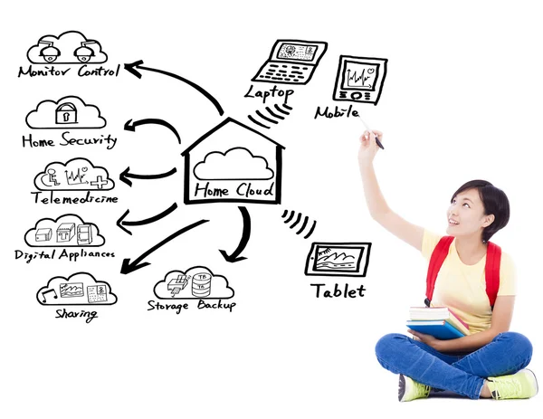 Jonge student meisje tekening over toepassingen van cloud computing — Stockfoto
