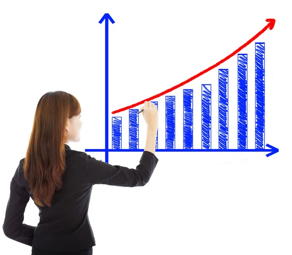 Mulher de negócios desenhar um gráfico de crescimento de marketing — Fotografia de Stock