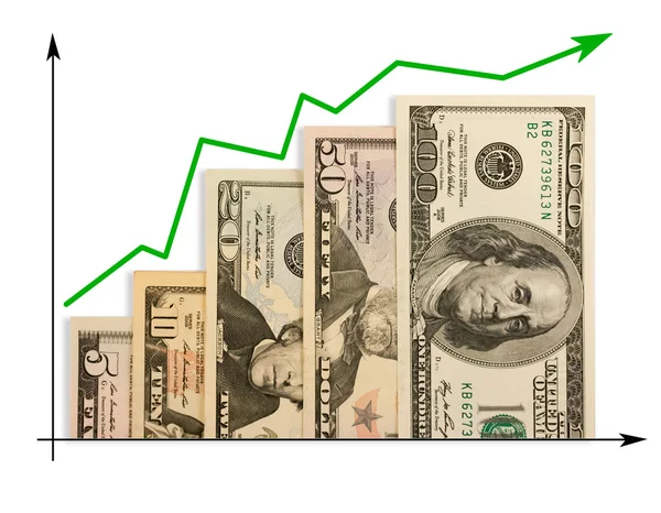 Wykres Wykres zysku pieniędzy — Zdjęcie stockowe