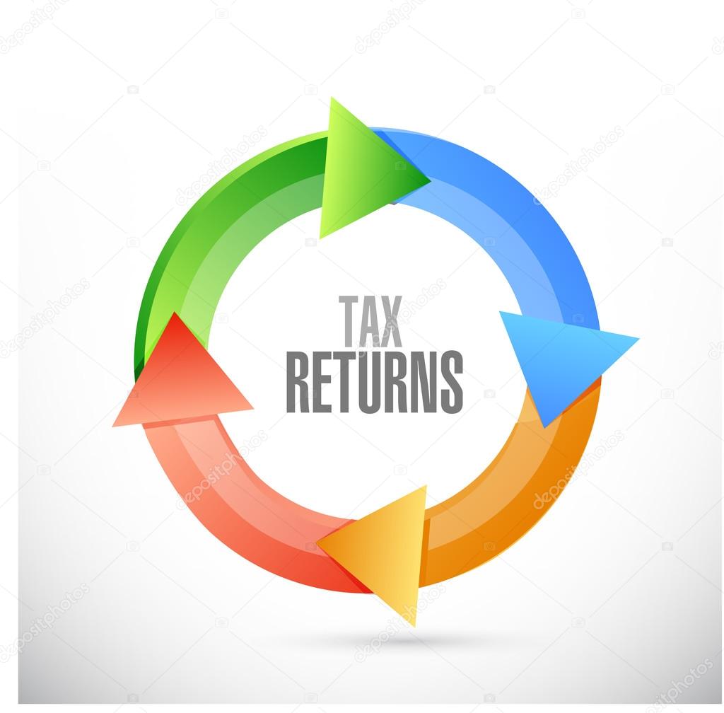 tax returns cycle sign concept