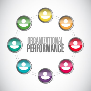 kurumsal performans insanlar grubu