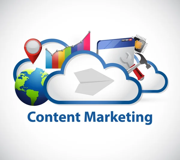 Segno di marketing dei contenuti cloud computing — Foto Stock