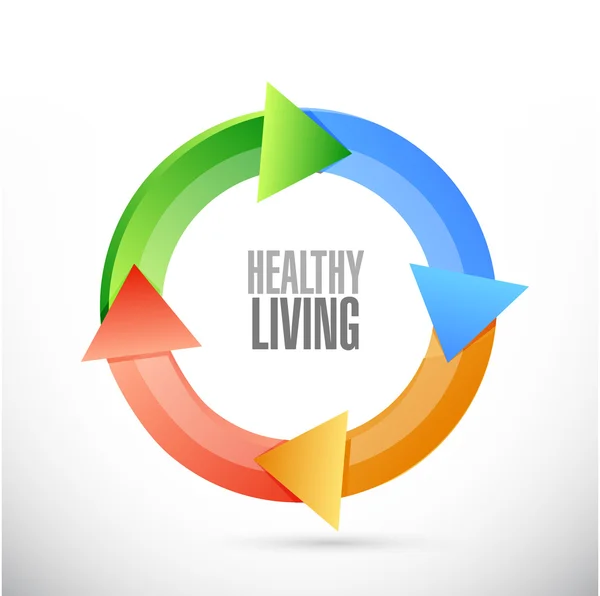Healthy living cycle sign concept illustration — Stock Photo, Image