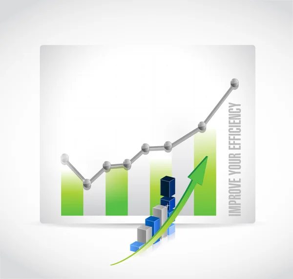 Förbättra din effektivitet business diagram tecken — Stockfoto