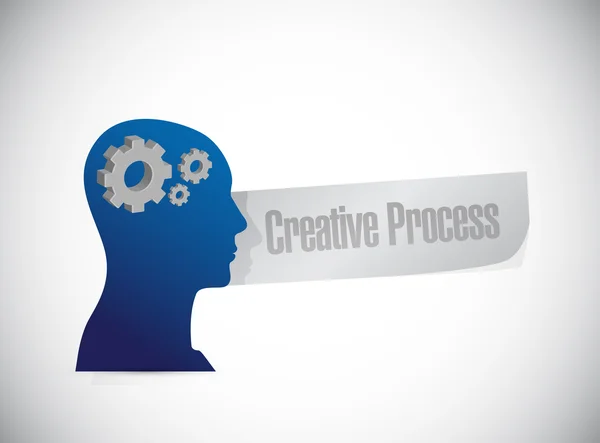 Kreativer Prozess Denken Gehirn Zeichen Konzept — Stockfoto