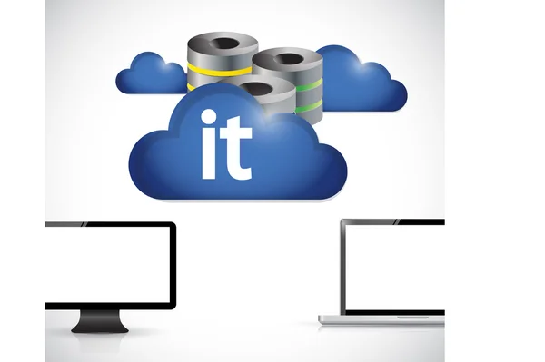 Informationsteknik cloud computing serverar — Stockfoto