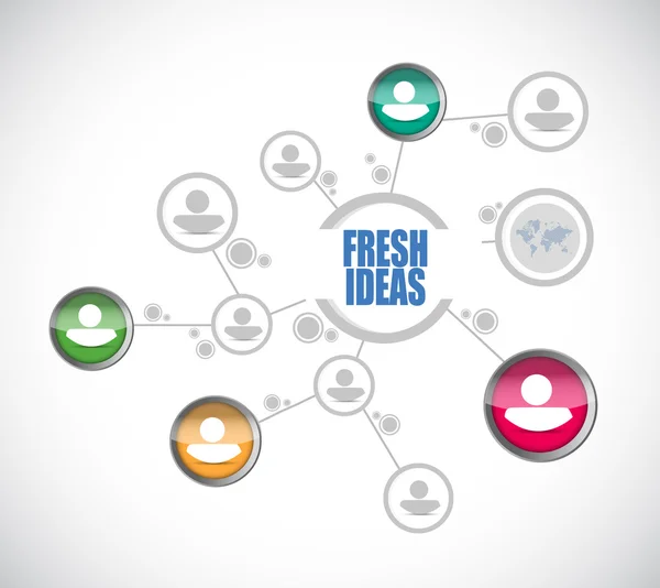 Fresh Ideas people diagram sign concept — Stock Photo, Image