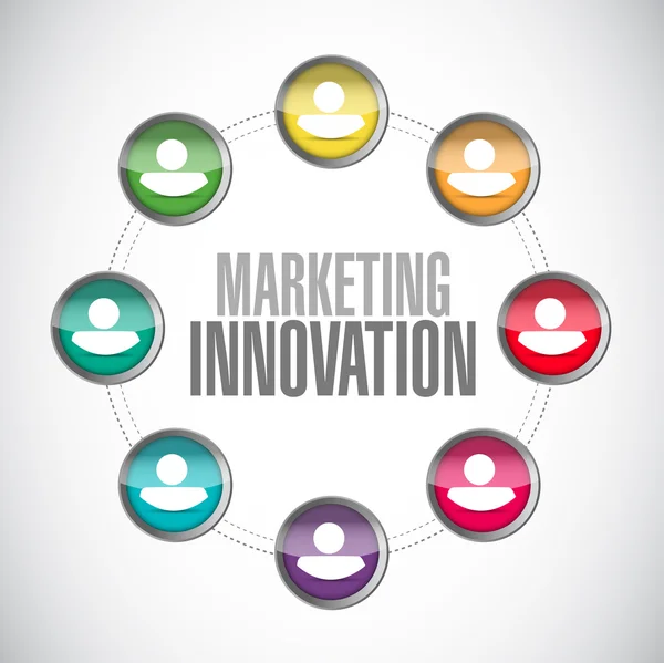 Marketing Innovazione concetto di rete segno — Foto Stock