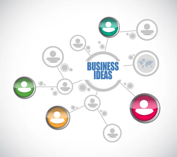 Idee di business persone diagramma segno concetto — Foto Stock