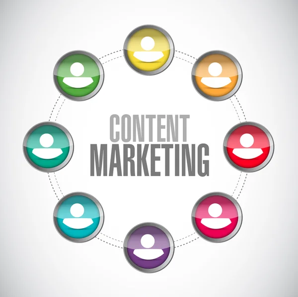 Content marketing gemenskapen tecken koncept — Stockfoto