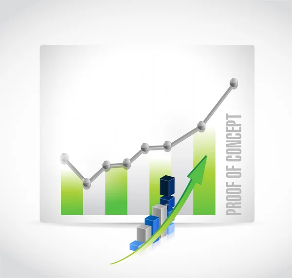 Prueba de concepto negocio gráfico signo concepto —  Fotos de Stock