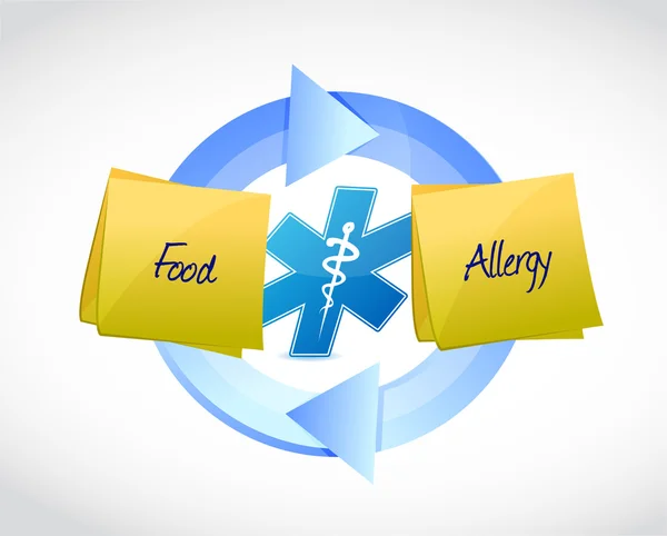食品アレルギー青いサイクル記号概念 — ストック写真