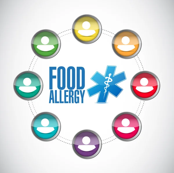 Food allergy network sign illustration — Stock Photo, Image