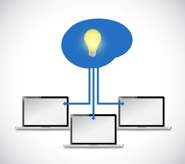 コンピューター心電球イラスト デザイン — ストック写真