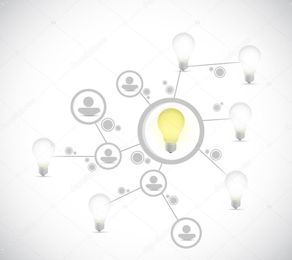 idea light bulb network connection illustration