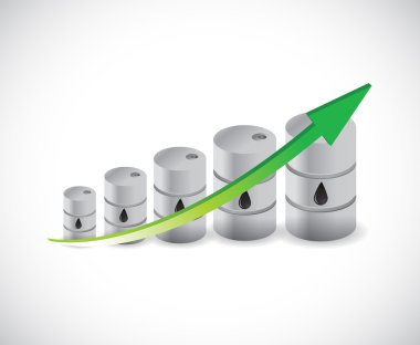 petrol varil grafik illüstrasyon tasarımı