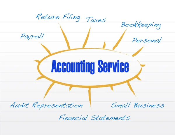 Accounting service model illustration — Stock Photo, Image