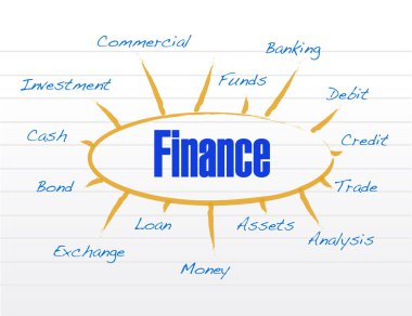 Finans model illüstrasyon tasarımı