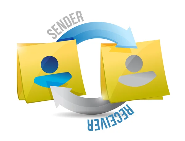 Sender and receiver cycle illustration — Stock Photo, Image