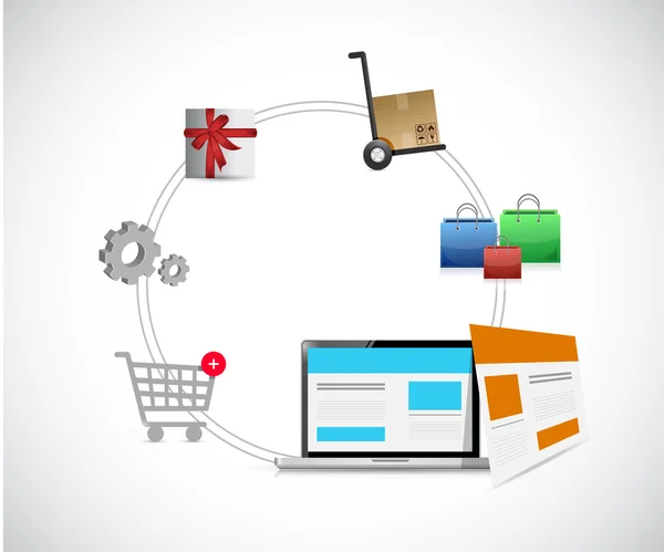 Ciclo del concetto di shopping online — Foto Stock